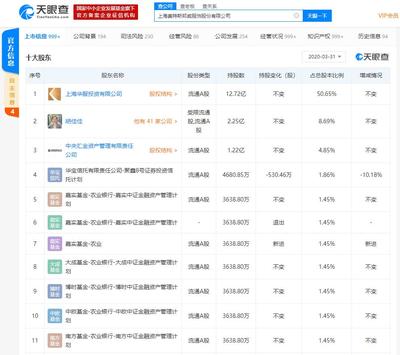 美邦服飾董事長胡佳佳已被解除限制消費(fèi)令